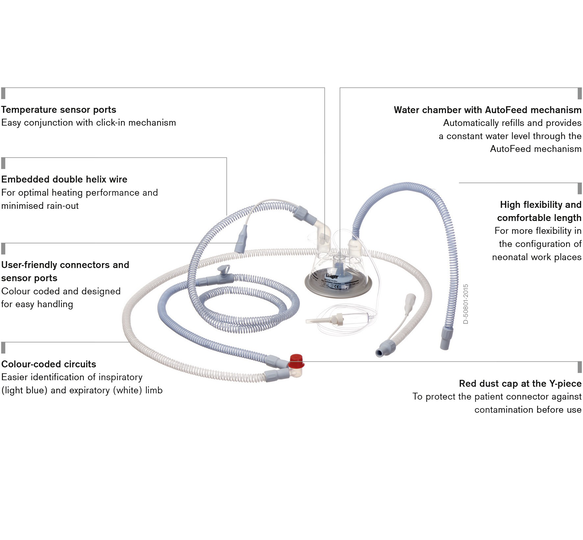 Dräger Soft Connector N, Disposable, Box of 20
